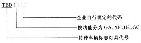 特種車輛標志燈具（GB 13954－2004）