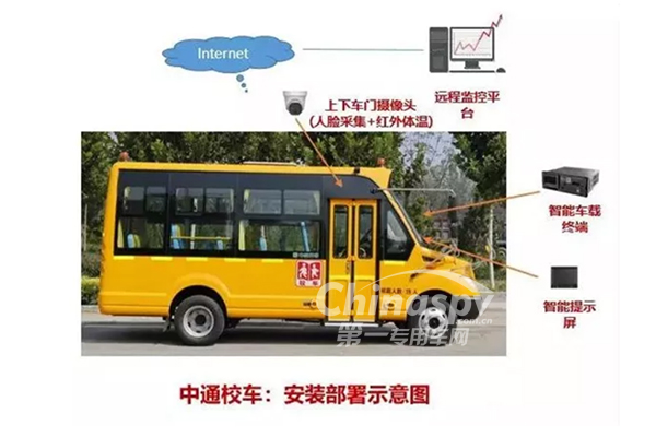 安全無憂 中通校車溫度監(jiān)控+空氣凈化殺菌