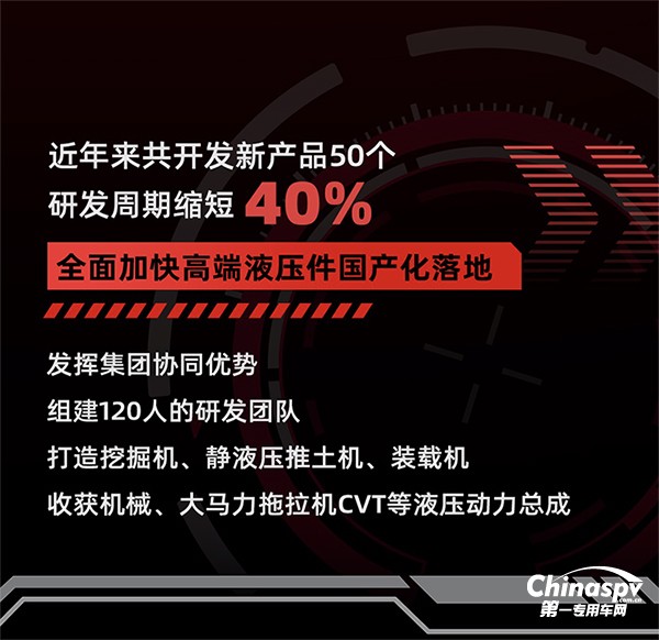 濰柴動力+林德液壓，這套“組合拳”勢如破竹！