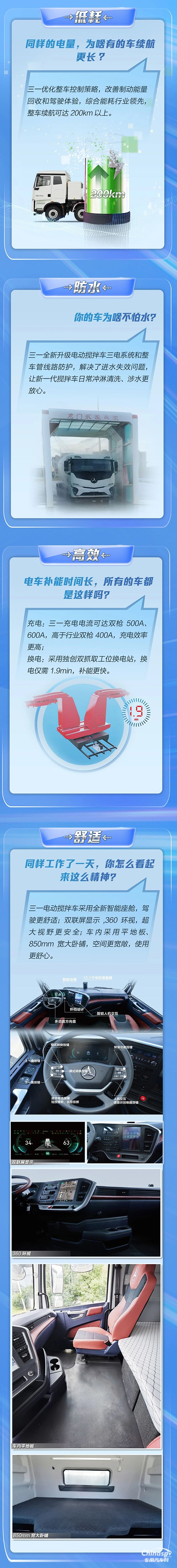 三一電動攪拌車亮點(diǎn)滿滿，打造新質(zhì)力量標(biāo)桿！