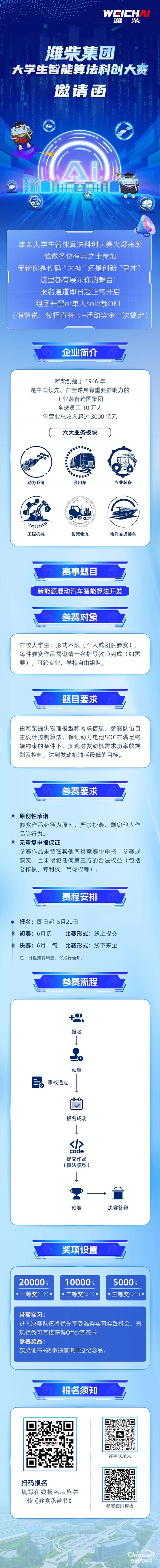 濰柴集團(tuán)大學(xué)生智能算法科創(chuàng)大賽等你來參加