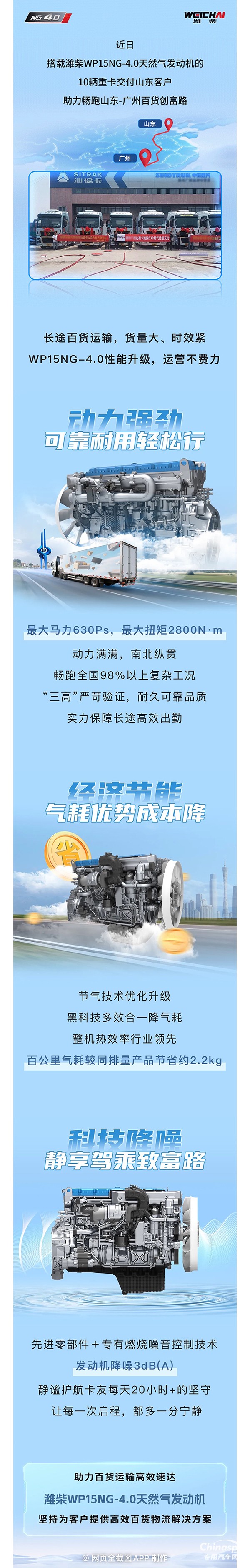 百貨運輸“爭氣機”！濰柴WP15NG-4.0再交付