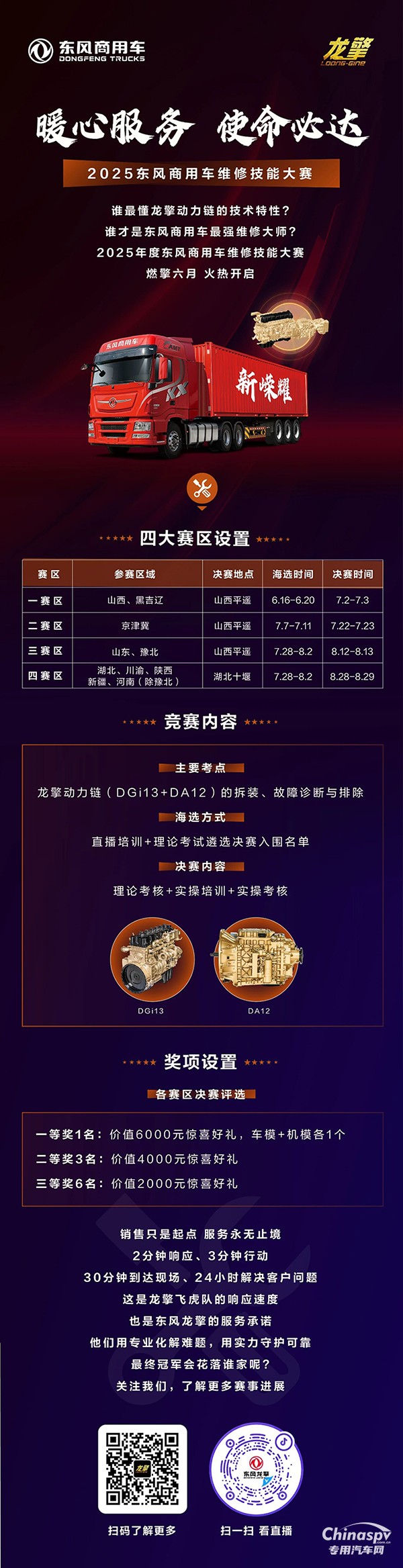 強(qiáng)技能提服務(wù)龍擎動(dòng)力這場(chǎng)維修技能大賽超有“看頭”！