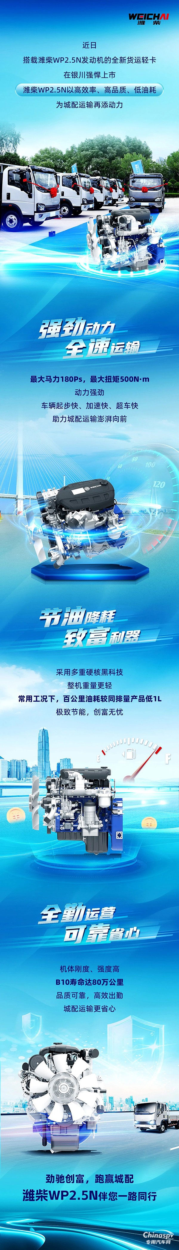 城配好幫手 濰柴WP2.5N助力卡友勁馳創(chuàng)富