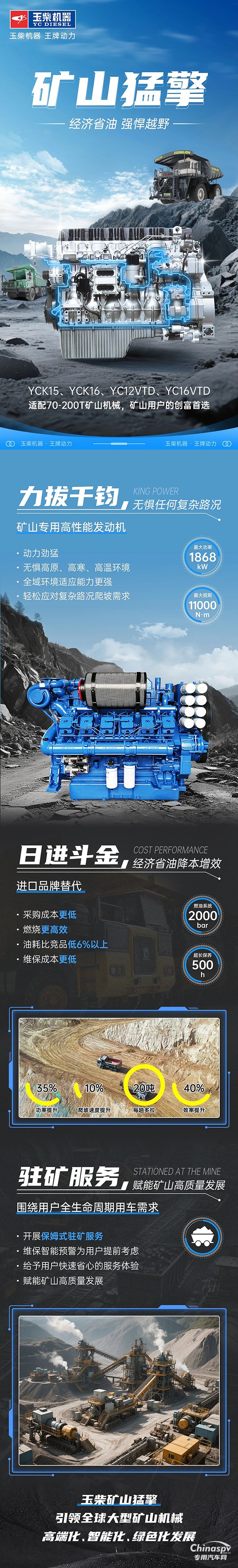 三大優(yōu)勢(shì)讓玉柴猛擎動(dòng)力成為礦山用戶的創(chuàng)富首選！