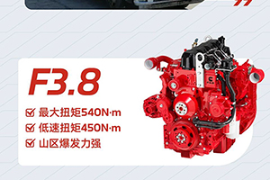 百萬公里無大修！康明斯F系列發(fā)動機帶用戶躺贏