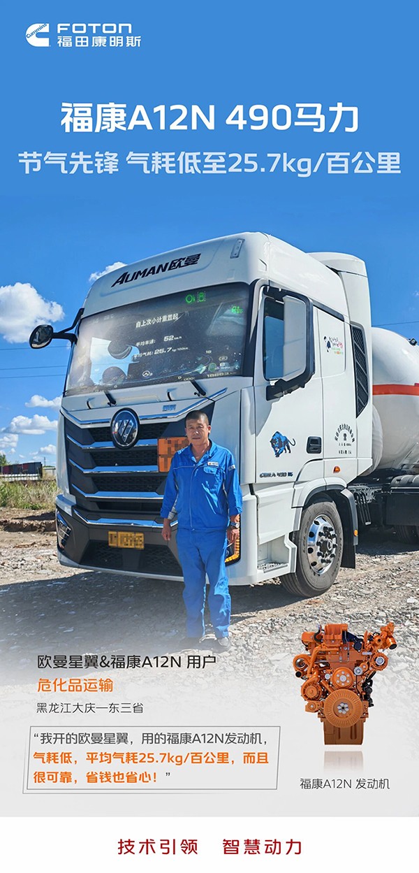 用戶實(shí)測(cè)：?？礎(chǔ)12N，氣耗低至25.7kg/百公里