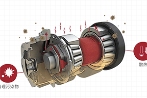 多品牌共選，康邁以可靠高效賦能商用車升級(jí)
