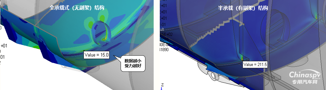 中集強冠：守護本質(zhì)安全，守住危化品運輸市場最后的底線！