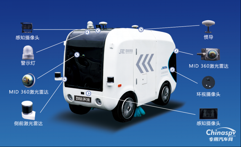 勁威科技智慧環(huán)衛(wèi)平臺(tái)全線產(chǎn)品，正式接入DeepSeek！