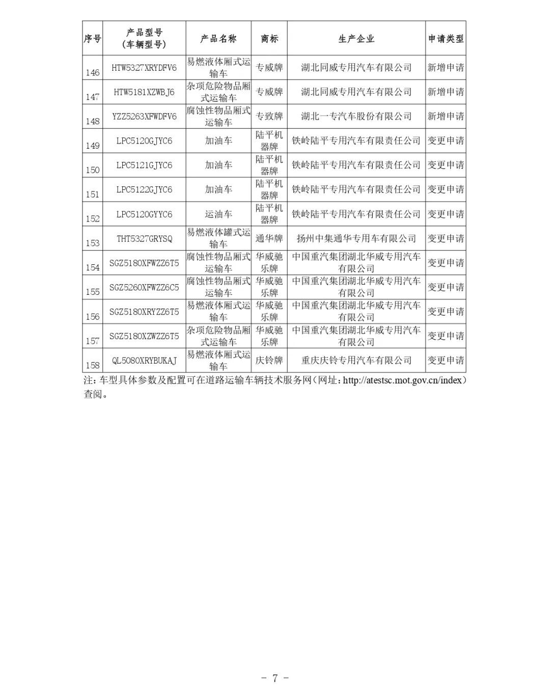 交通運輸部關于公布第81批道路運輸車輛達標車型的公告