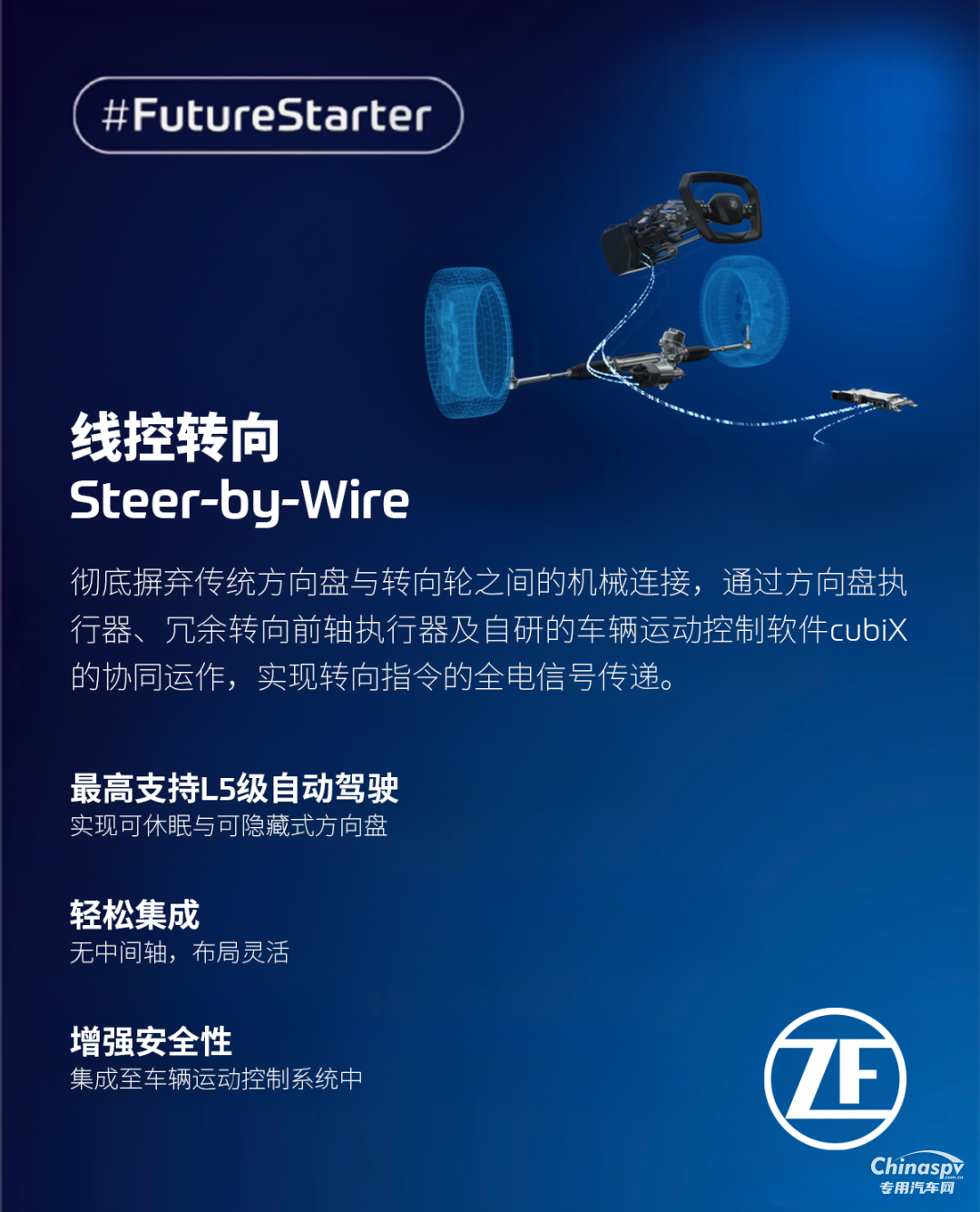 采埃孚底盤技術(shù)屢獲行業(yè)大獎 引領(lǐng)智能底盤新時代