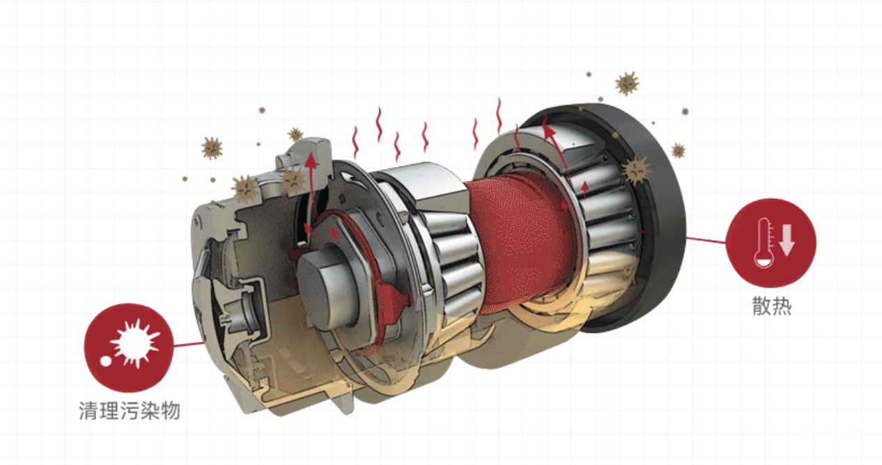 多品牌共選，康邁以可靠高效賦能商用車升級